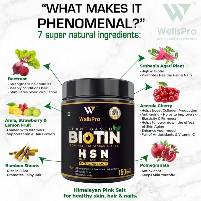 Biotin HSN Powder
